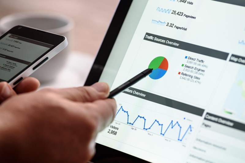 7 Powerful Digital Marketing Strategies to Boost Your Brand in 2025
