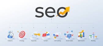 Cannabis SEO