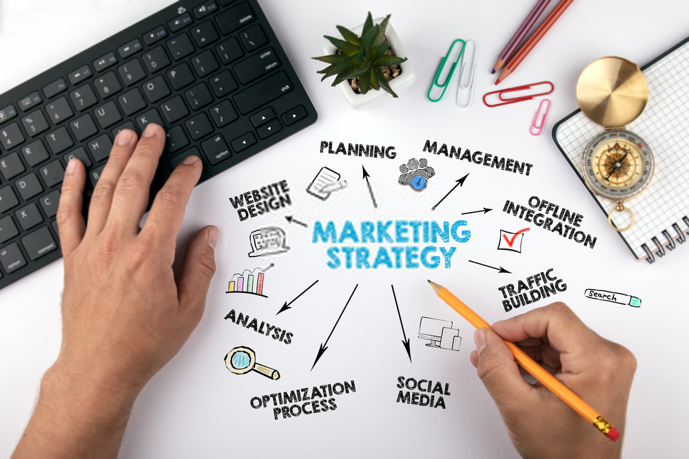 Write For Us Digital Marketing PPC And SEO