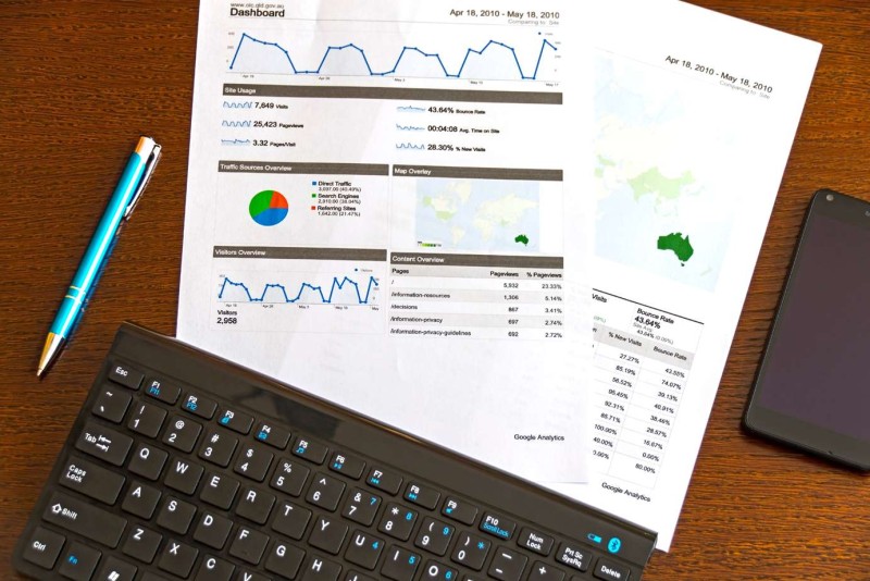 Maximizing ROI: 8 Metrics to Track in Your Mass SMS Campaigns